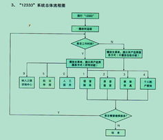 杭州中軟安人網絡通信 科技賦能，連接未來