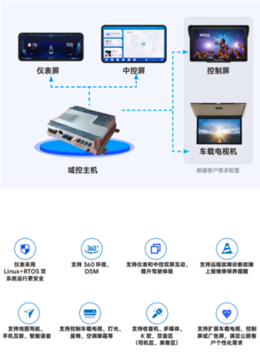 天邁科技榮獲影響客車業(yè)技術(shù)創(chuàng)新大獎(jiǎng)，云計(jì)算裝備技術(shù)服務(wù)引領(lǐng)行業(yè)變革