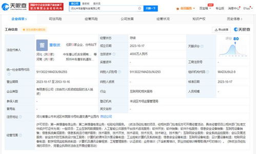 中國中車進軍數(shù)字化科技前沿 河北成立數(shù)智科技公司，布局物聯(lián)網(wǎng)與云計算新賽道